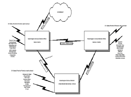 network.gif